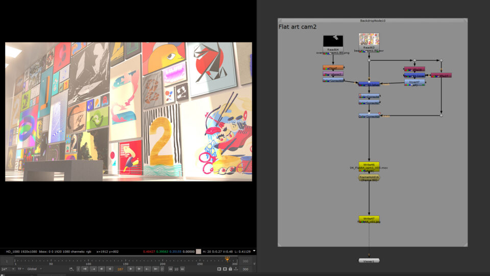 Digital art wall with colorful posters and a 3D number 2, alongside a node-based compositing workflow.